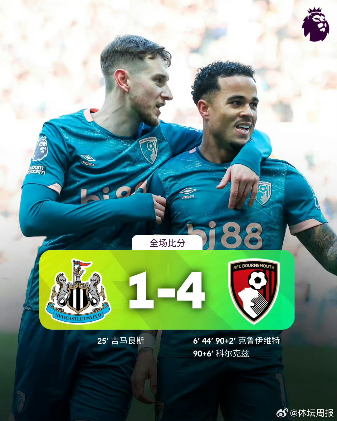 纽卡斯尔联队在欧国联赛中踢成平局 纽卡斯尔联队在欧国联赛中踢成平局