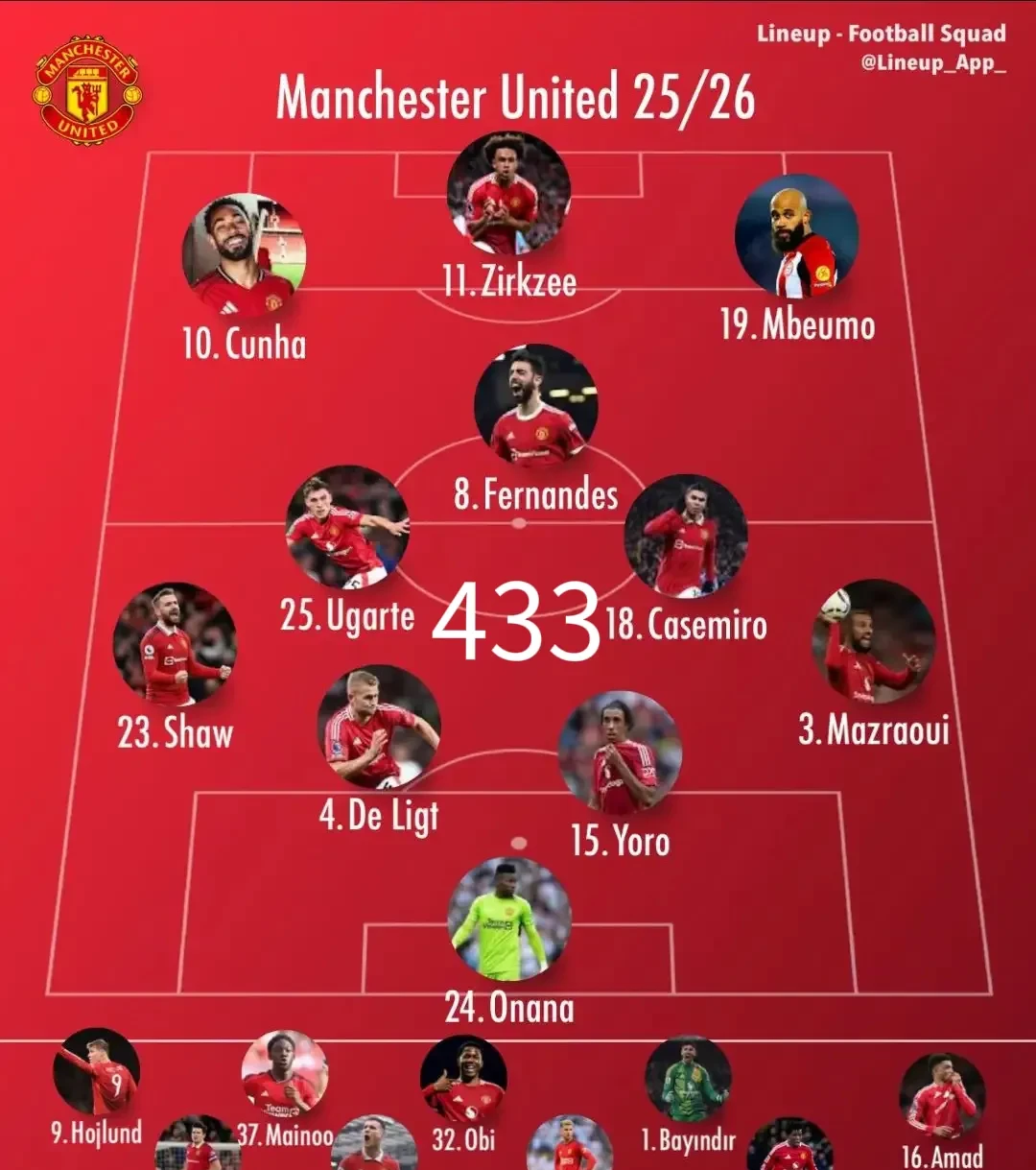 曼城欧冠赛程曝光,对手实力不容小觑 曼城欧冠赛程曝光,对手实力不容小觑